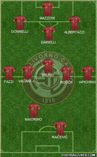 Livorno 3-5-2 football formation