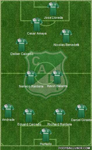AC Deportivo Cali 4-5-1 football formation