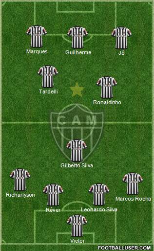 C Atlético Mineiro 4-3-3 football formation