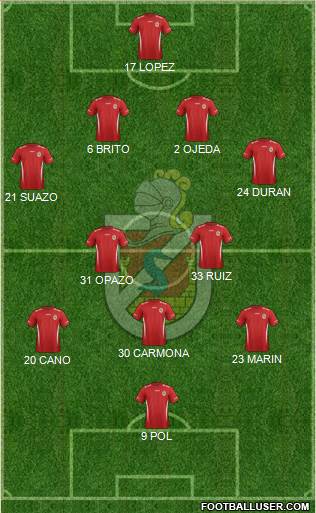 CD La Serena S.A.D.P. 4-2-2-2 football formation