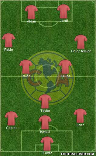 Club América Coapa 4-2-2-2 football formation