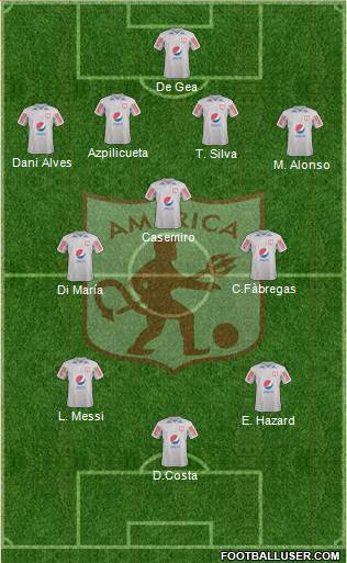CD América de Cali 4-3-3 football formation