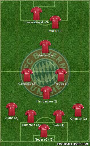 7ème Journée 1720979_FC_Bayern_Munchen