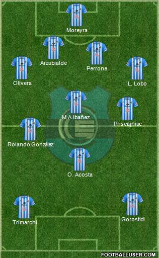 Gimnasia y Esgrima de Jujuy football formation