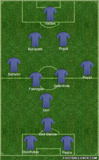 Euro 2016 Team 4-4-2 football formation