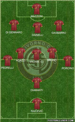 Livorno 3-5-1-1 football formation