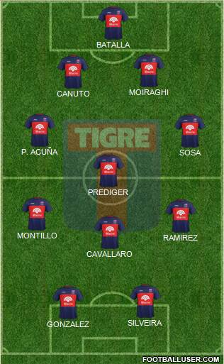 Tigre 4-3-1-2 football formation