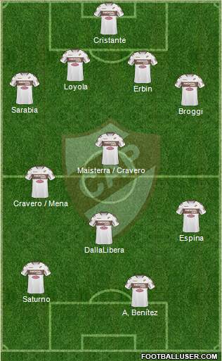 Platense 4-3-1-2 football formation