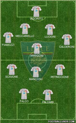 Lecce 4-3-2-1 football formation