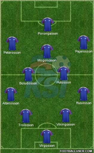 Iceland 4-2-3-1 football formation