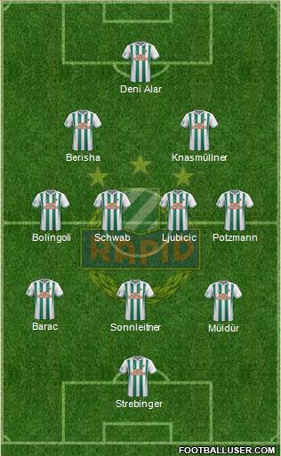SK Rapid Wien 3-4-2-1 football formation