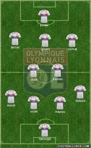 7ème Journée 1721983_Olympique_Lyonnais