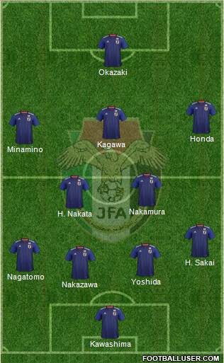 Japan 3-5-1-1 football formation