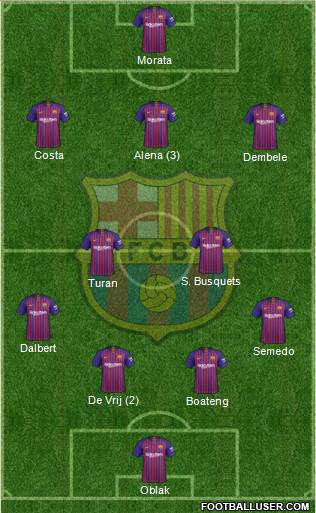 8ème Journée 1722217_FC_Barcelona