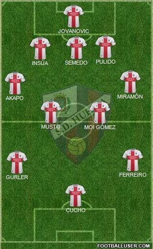 S.D. Huesca 5-4-1 football formation