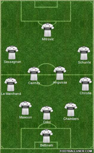 Fulham 5-4-1 football formation