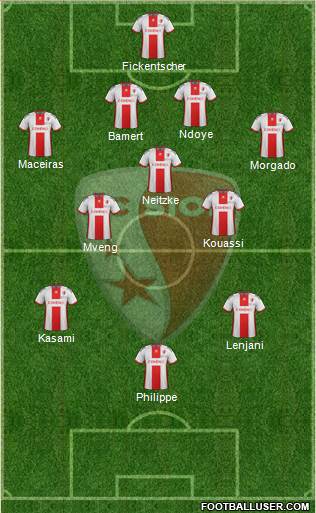 FC Sion 4-3-3 football formation