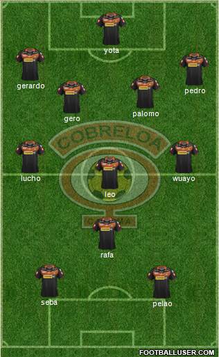 CD Cobreloa S.A.D.P. football formation