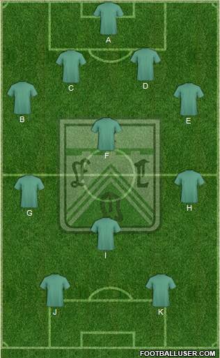 Ferro Carril Oeste 4-3-1-2 football formation