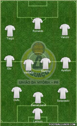 AA Iguaçu 3-4-3 football formation