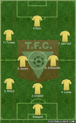 Tacuarembó Fútbol Club 3-5-2 football formation