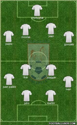 CD Melipilla 4-4-2 football formation