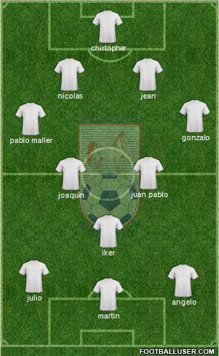 CD Melipilla 4-4-2 football formation