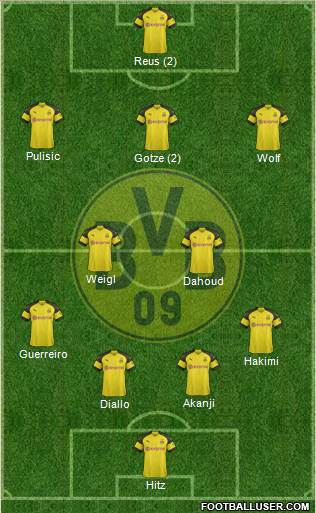 8ème Journée 1723071_Borussia_Dortmund