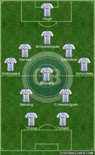 Odense Boldklub 5-3-2 football formation