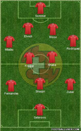 Suisse 4-2-3-1 football formation