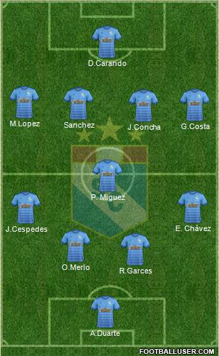 C Sporting Cristal S.A. 4-1-4-1 football formation