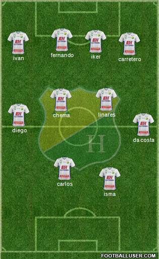 CD Atlético Huila football formation