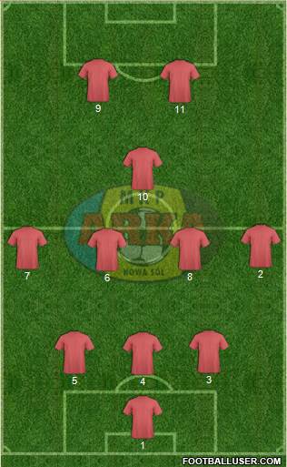 Arka Nowa Sol 3-4-1-2 football formation