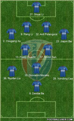 Shanghai Shenhua 3-5-2 football formation