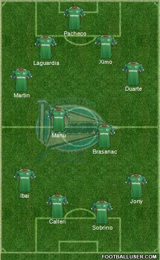 D. Alavés S.A.D. 4-2-3-1 football formation