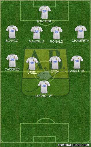 CA Bucaramanga CD 4-1-4-1 football formation