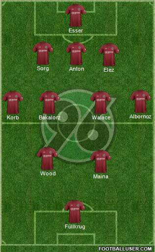 Hannover 96 3-4-2-1 football formation