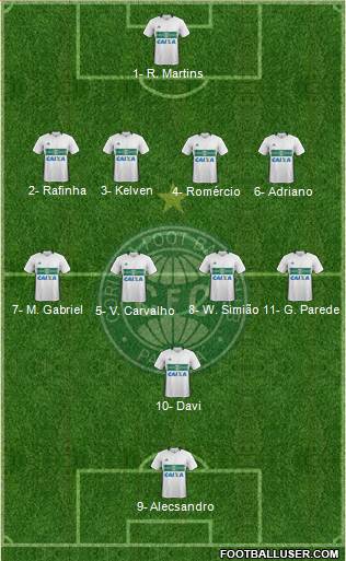 Coritiba FC 4-4-1-1 football formation