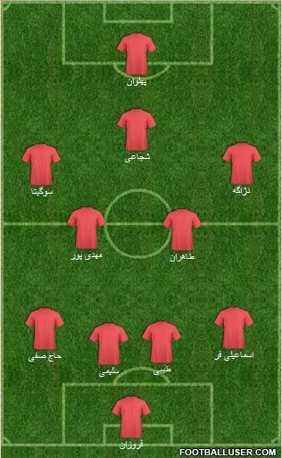 Teraktor-Sazi Tabriz 4-3-2-1 football formation