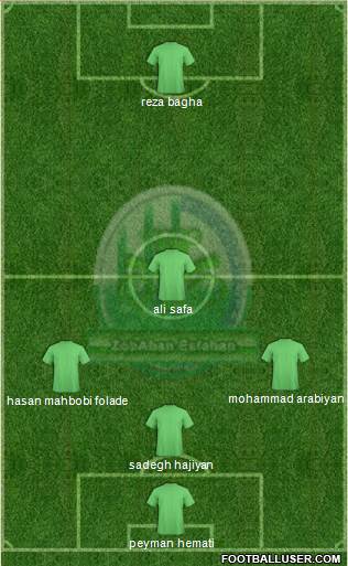 Zob-Ahan Esfahan 4-3-2-1 football formation