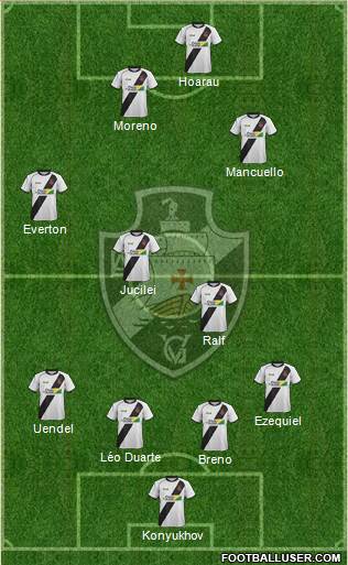 AD Vasco da Gama 4-4-2 football formation