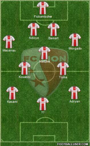 FC Sion 4-3-3 football formation