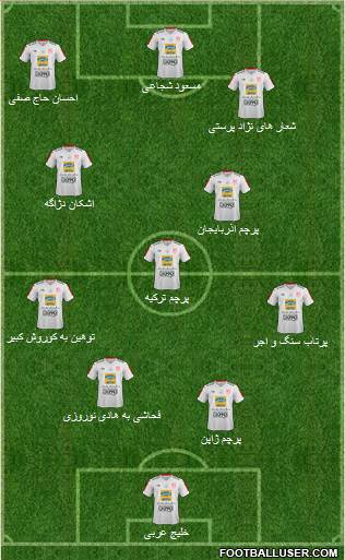Teraktor-Sazi Tabriz 4-4-1-1 football formation