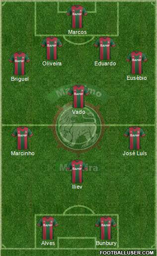 Clube Sport Marítimo B 4-4-2 football formation