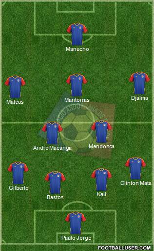 Andorra 3-5-2 football formation