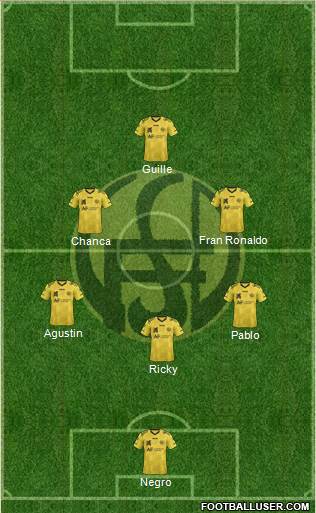 Flandria 4-2-1-3 football formation