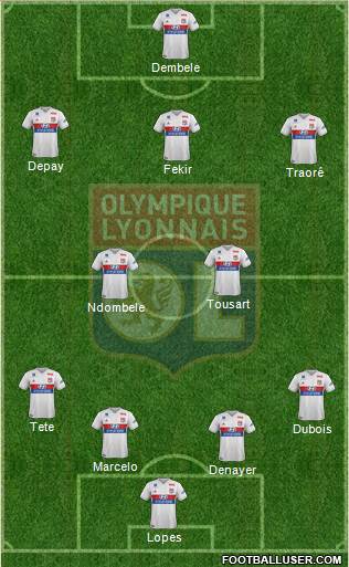10ème Journée 1724819_Olympique_Lyonnais