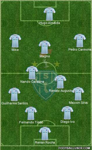 Paysandu SC 4-3-2-1 football formation