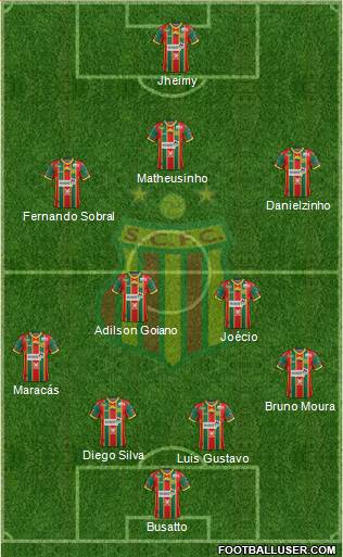 Sampaio Corrêa FC football formation