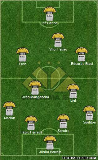 Criciúma EC football formation